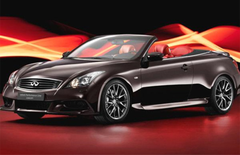 Парижские премьеры Infiniti